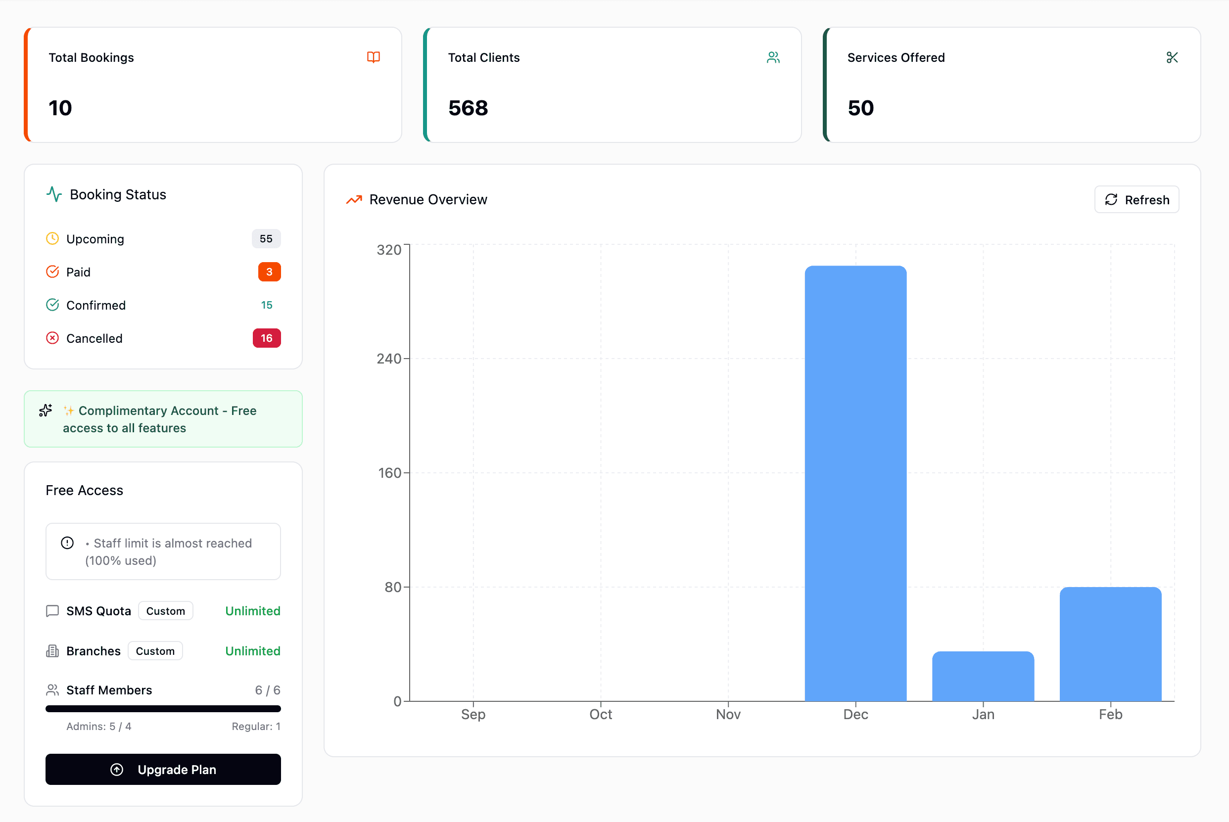 Reports & analytics
